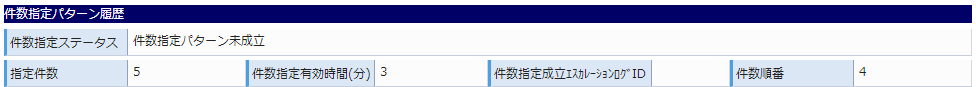 エスカレーション履歴詳細画面/件数指定パターン履歴イメージ