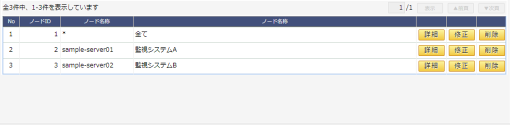 ノード一覧画面/ノード一覧イメージ