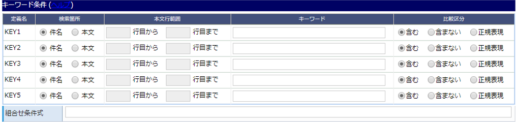 パターン登録画面/キーワード条件イメージ