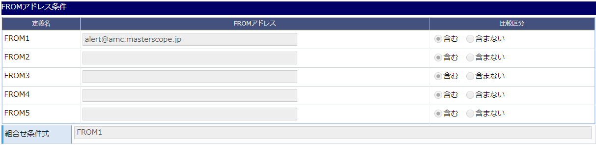 パターン詳細画面/FROMアドレス条件イメージ