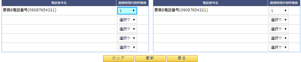 グループ要員別電話優先順編集画面/勤務時間内電話番号順番-勤務時間外電話番号順番イメージ